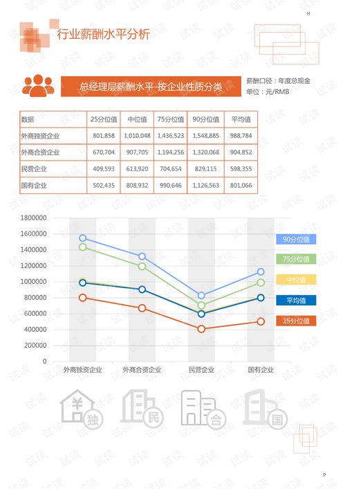 2020年文化教育创意教育出版行业图书策划与发行领域行业分析报告 市场调查报告 .pdf